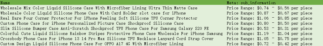 orçamento para capas de silicone para telemóveis
