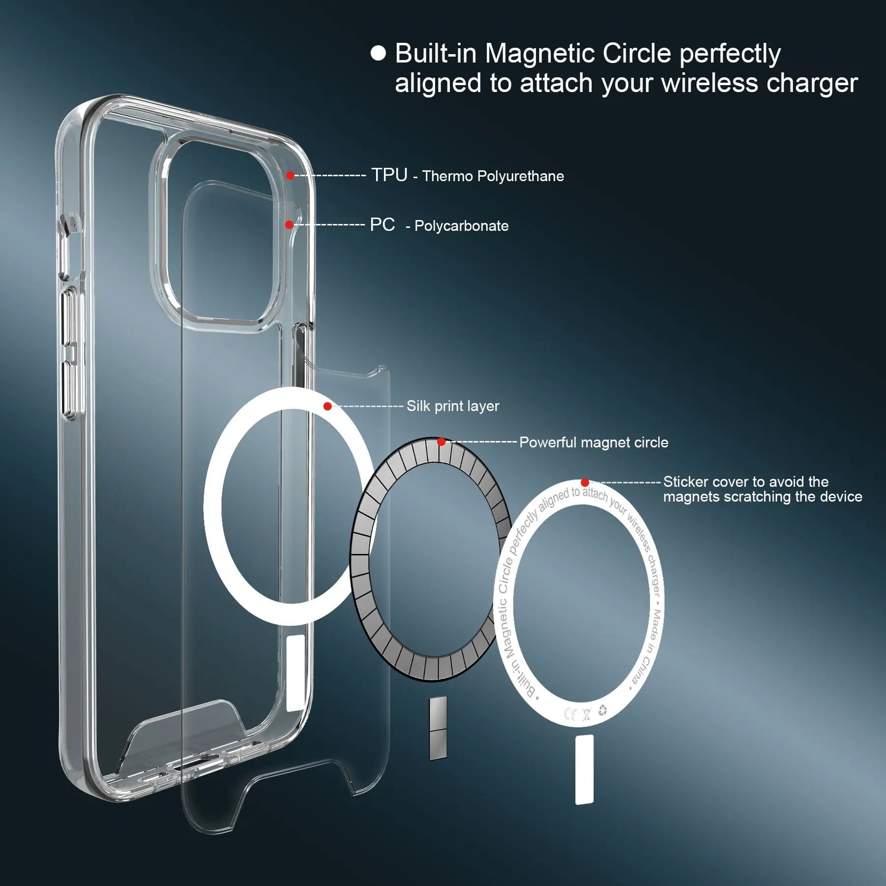 2 in 1 magneet transparant TPU hoesje